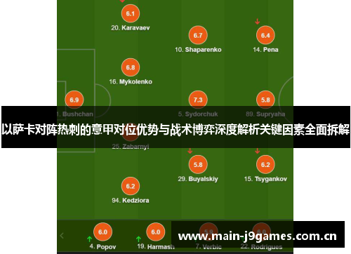以萨卡对阵热刺的意甲对位优势与战术博弈深度解析关键因素全面拆解 以萨卡对阵热刺的意甲对位优势与战术博弈深度解析关键因素全面拆解